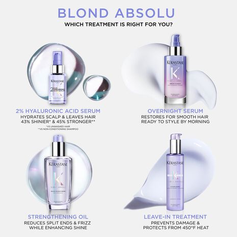 KÉRASTASE BLOND ABSOLU 2% Pure Hyaluronic Acid Hair Serum