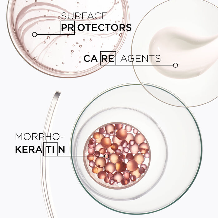 Discipline Kératine Thermique 150ML 5.1OZ