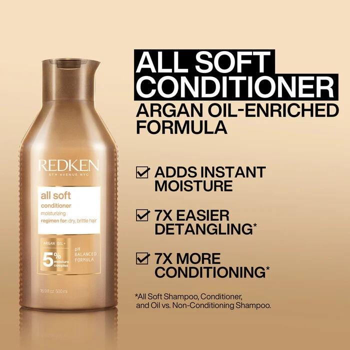 All Soft Duo Holiday Gift Set BY REDKEN