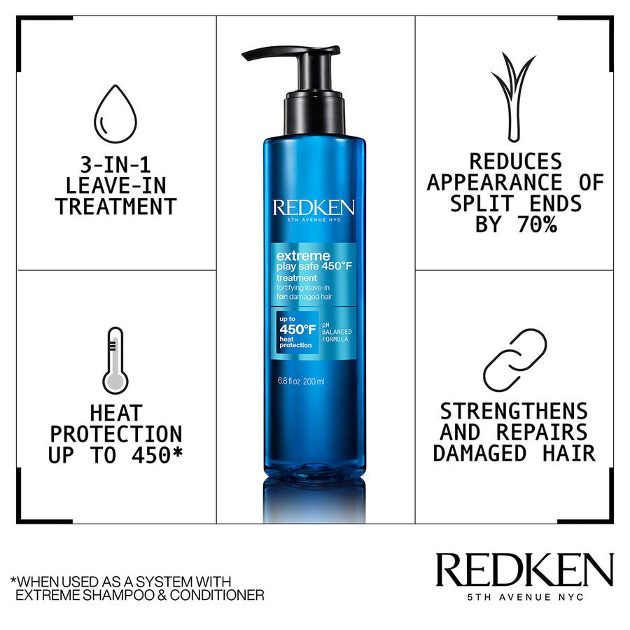 Extreme Play safe Heat Protection and Damage Repair Treatment